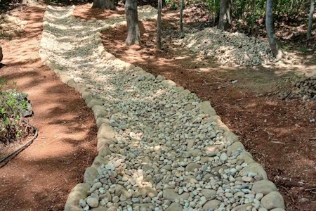 5 Signs Your Yard Needs Better Drainage Thumbnail